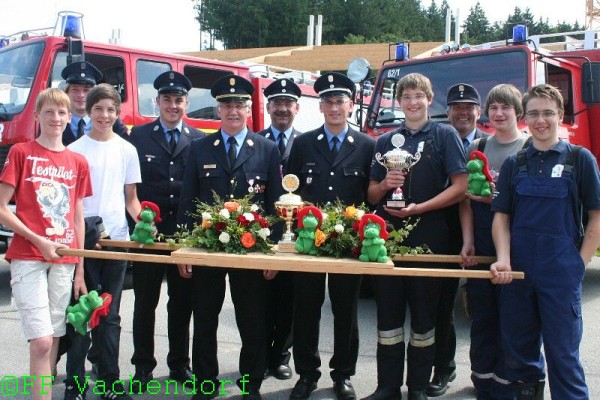 Jugendtag 2011