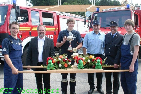 Jugendtag 2011